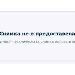 Резервни части и аксесоари за кухненско оборудване